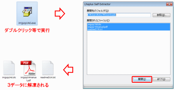 （４）ダウンロードしたファイルを実行（ダブルクリックなど）して、解凍します。
