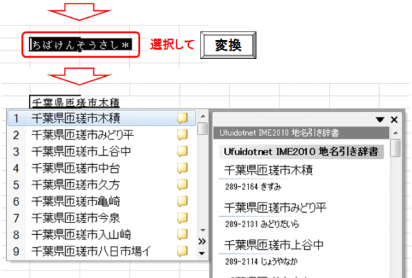変換結果のよみ文字列を選択して [変換]　すると、フルサイズの住所に変換できます。