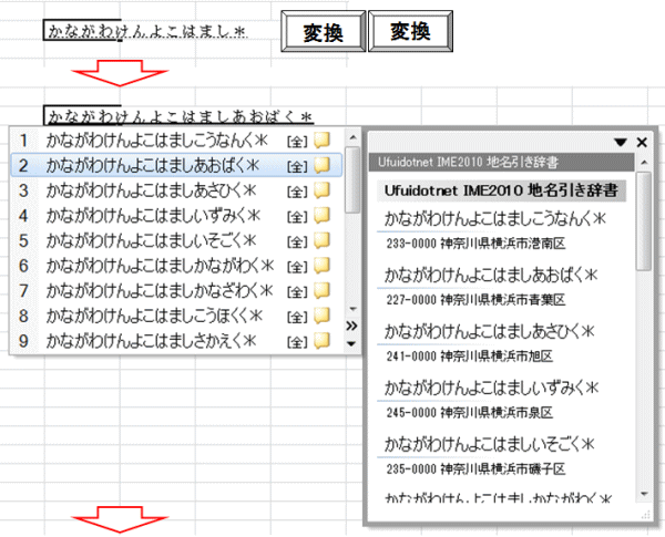 政令指定都市の区名が分からない場合：かながわけんよこはまし＊ [変換][変換]　のように都道府県名と市名で変換します。