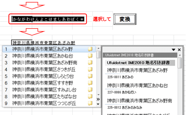 変換結果のよみ文字列を選択して [変換]　すると、フルサイズの住所に変換できます。