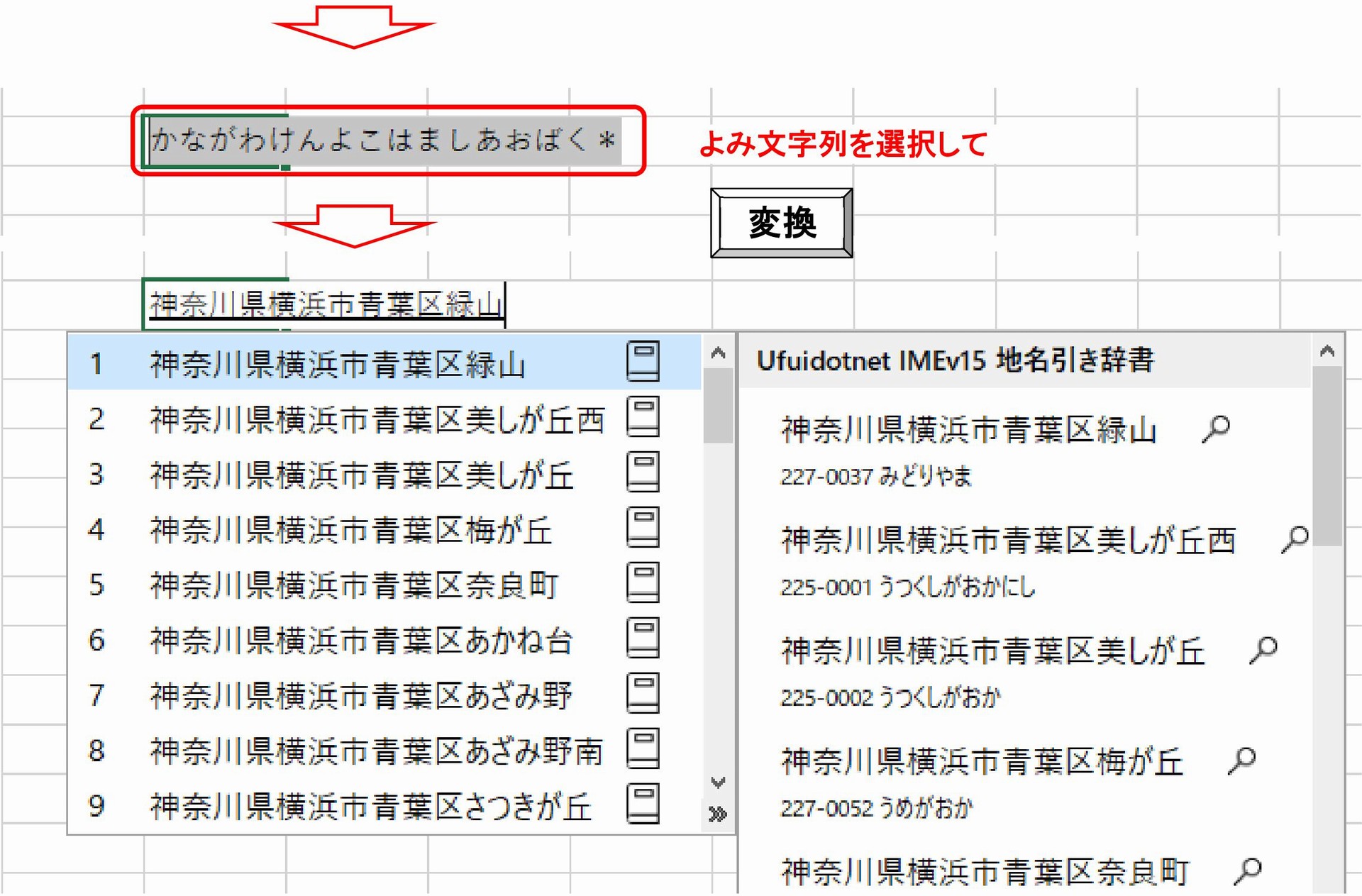 変換結果のよみ文字列を選択して [変換]　すると、フルサイズの住所に変換できます。