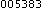 Ufuisoft index counter