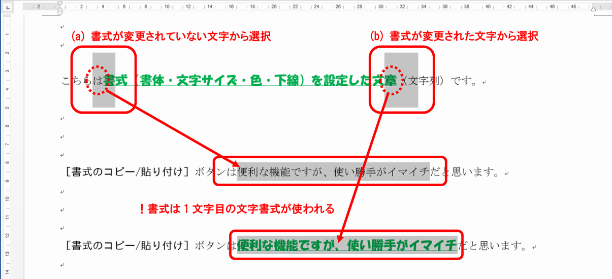 (33) 選択した文字列の書式が同じでなかった場合、貼り付けに使用される書式は1文字目の文字書式が使われることになり、(a)書式が変更されていない文字から選択された場合は、一見書式の貼り付けが行われなかったかのように見えます。(b)書式が変更された文字から選択された場合は、書式が明らかに違うので、きちんと貼り付けが実行されたように見えます。いずれの場合も書式の貼り付けは行われています。