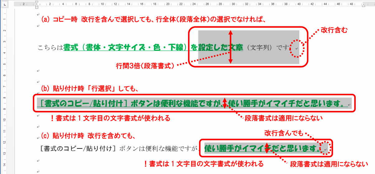 (35) 選択に改行を含んでも、行全体（段落全体）が選択されていないと段落書式は貼り付けされません。つまり、段落が複数行にまたがっている場合は、含まれる行全部を選択しないと段落書式はコピーの対象にならないということです。(a) コピー時、改行を含めて選択しても、行全体を選択していなければ、(b) 貼り付け時、改行を含んだ行選択をしたとしても、段落書式は貼り付けにはなりません。(c) 貼り付け時、改行を含んだ文字列選択をした場合は、段落書式は貼り付けになりません。