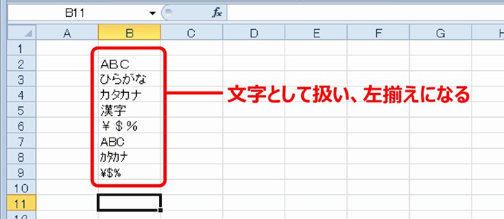 (3) 入力した全角字・半角字の扱われ方