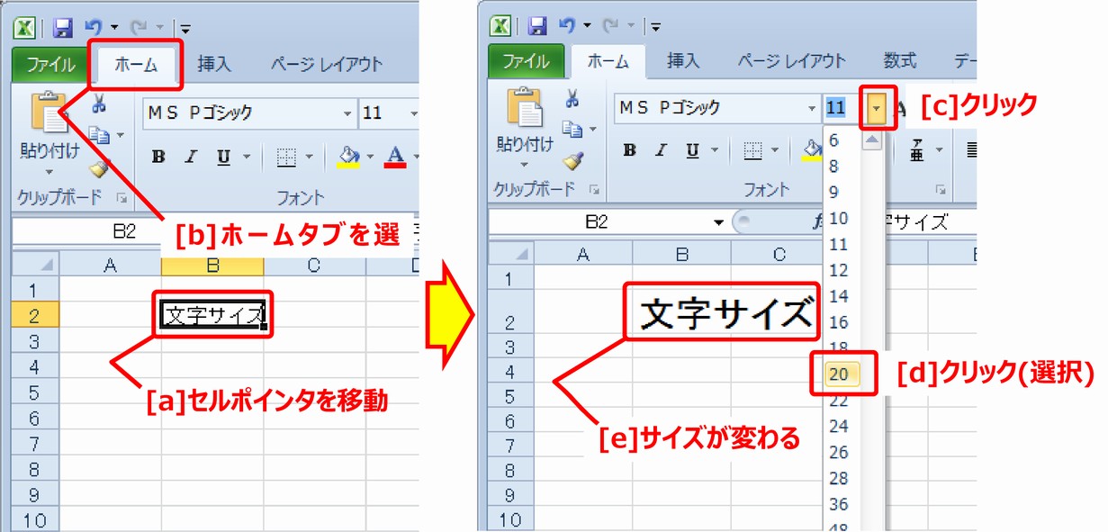 (1) セル全体の文字の大きさの変更