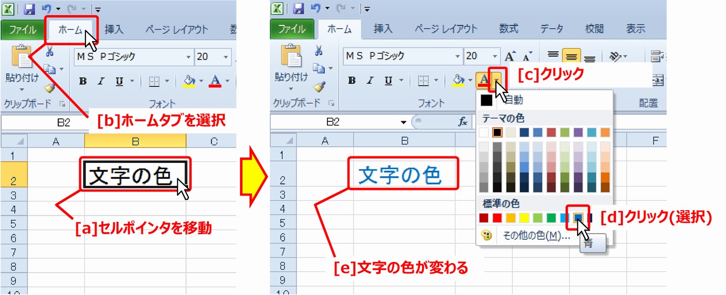 (1) セル全体の文字色の変更(基本)